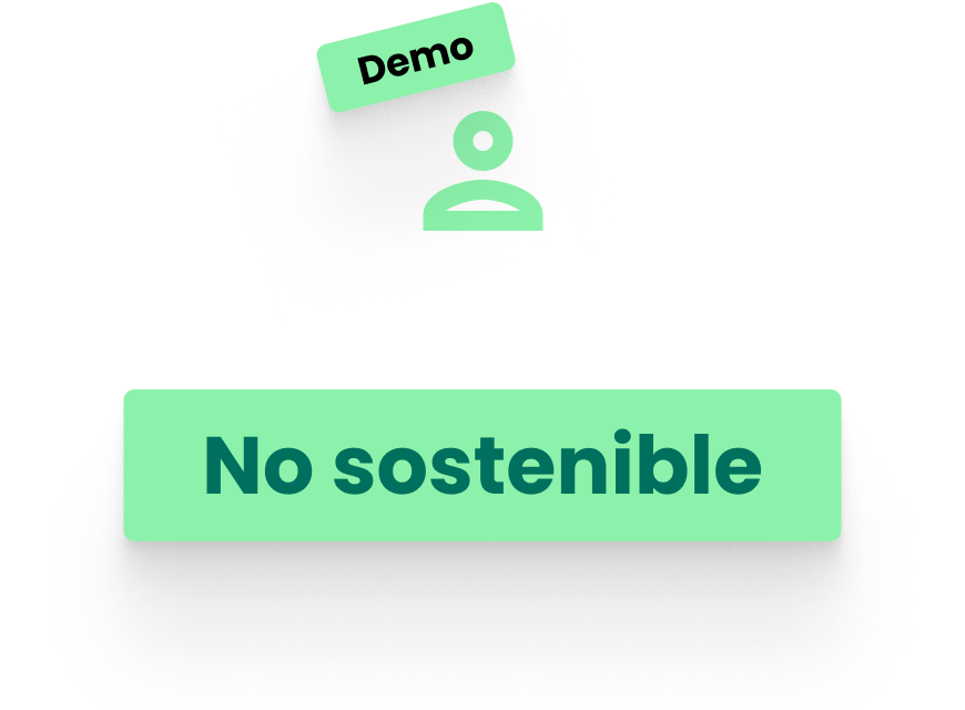 Demo-ESG-Präferenz-Nicht-Nachhaltig-es